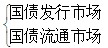 同等学力经济综合辅导财政学第六章国债理论与管理