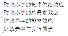同等学力经济综合辅导财政学第八章财政平衡与财政赤字