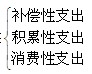 同等学力经济综合辅导财政学第二章财政支出规模与结构