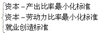同等学力经济综合辅导财政学第三章社会保障支出