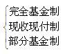 同等学力经济综合辅导财政学第三章社会保障支出