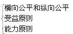 同等学力经济综合辅导财政学第四章税收原理