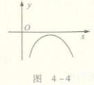 2014MBA/MPA/MPACC数学知识点16