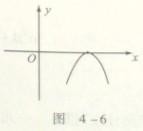 2014MBA/MPA/MPACC数学知识点16