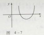 2014MBA/MPA/MPACC数学知识点16