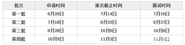 2017年华南师范大学MBA招生简章