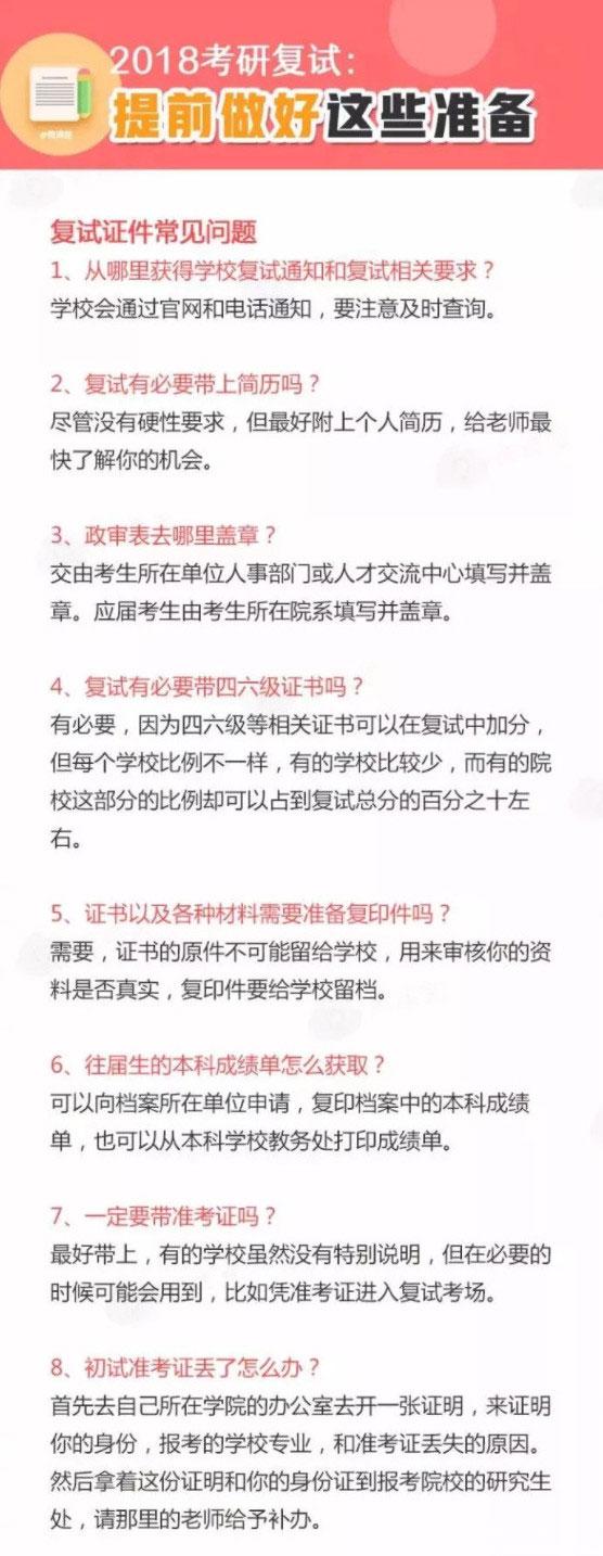 迎接2018MBA复试，你需要提前做好这些准备