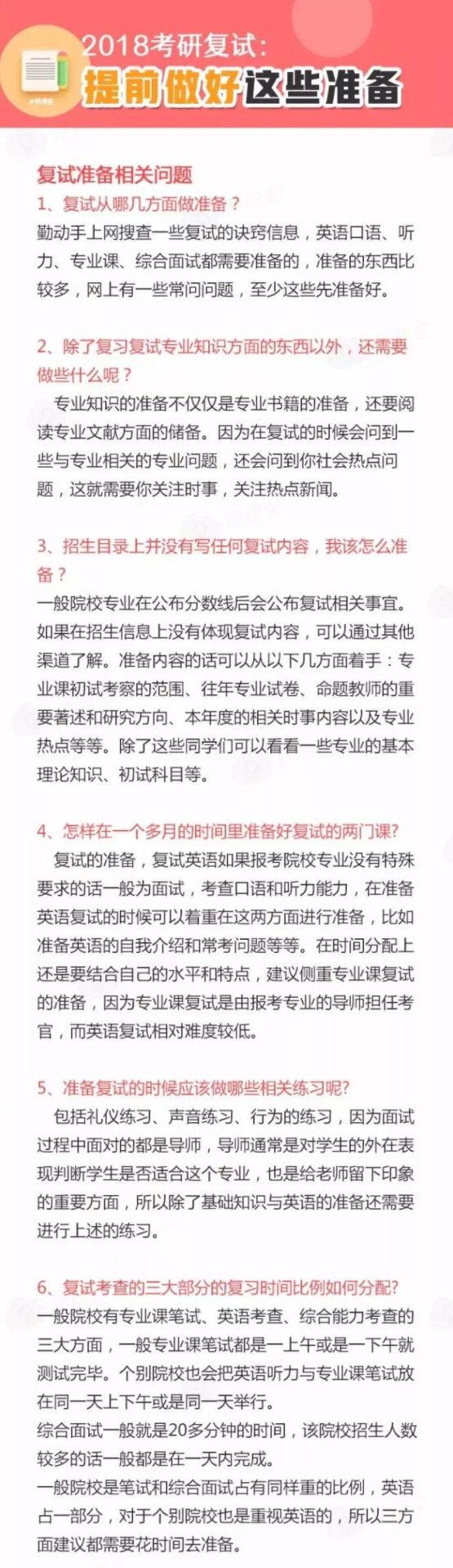 迎接2018MBA复试，你需要提前做好这些准备