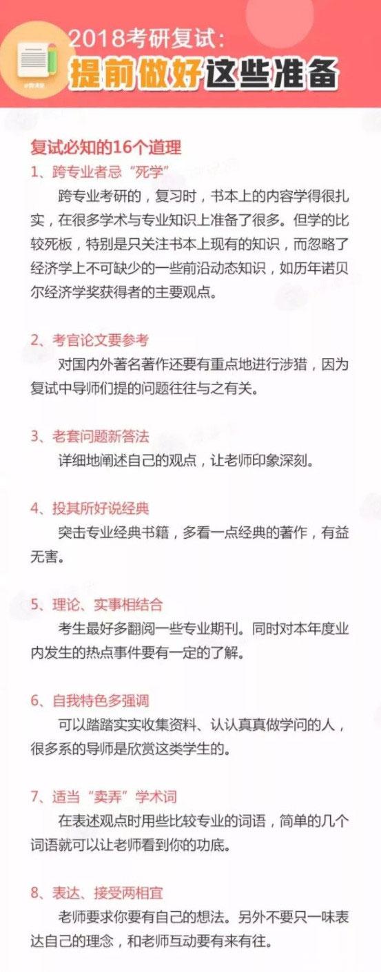 迎接2018MBA复试，你需要提前做好这些准备